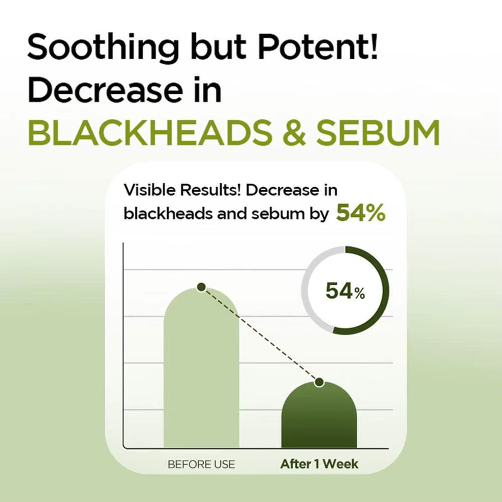 Korean Carbonic Acid Holy Basil Bubble Facial Mask Exfoliating Deep Cleansing Remove Blackhead Shrink Pore Oil Control Skin Care